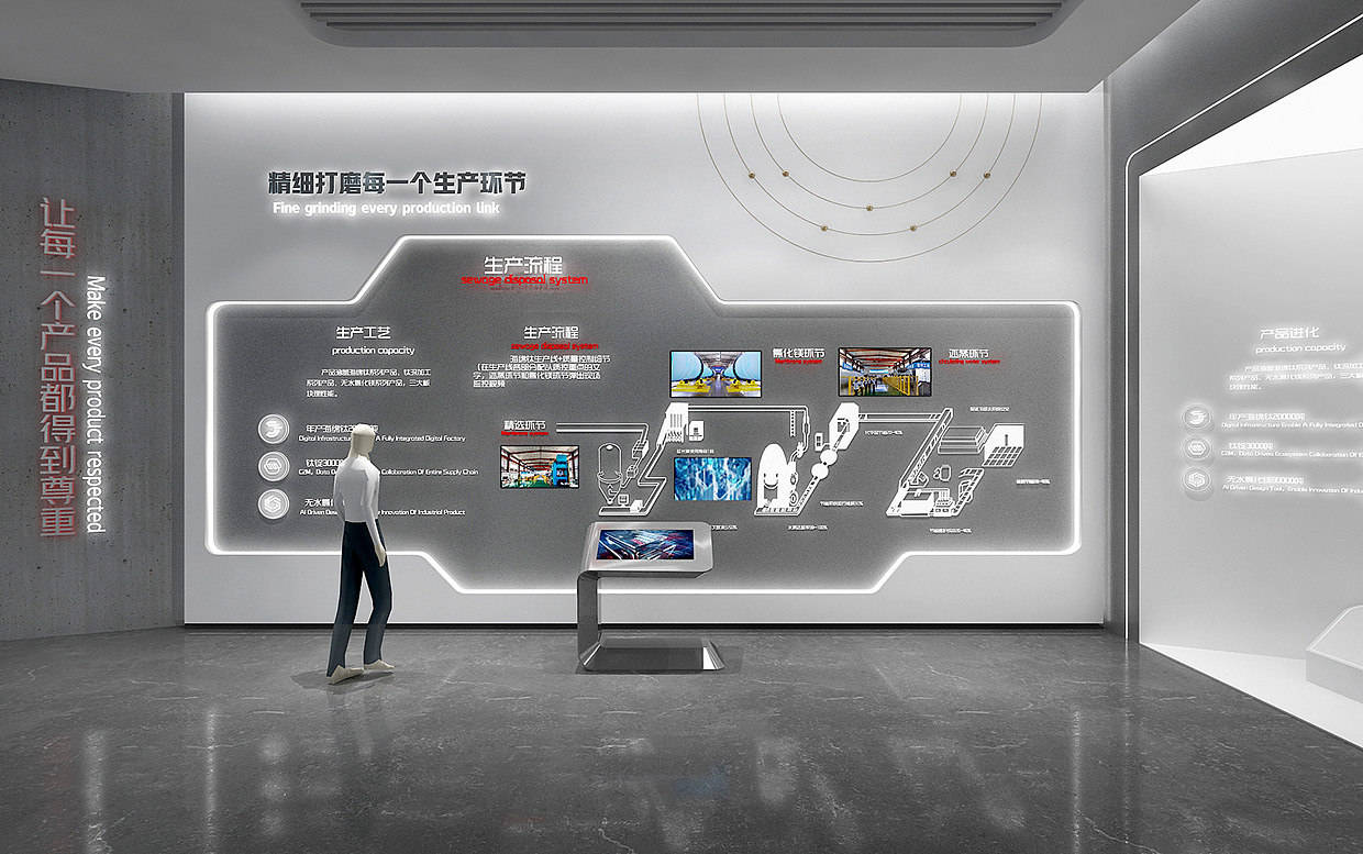 郑州展览展示陈列密度、高度的基本需求